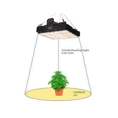 مصباح نمو LED T5 كامل الطيف بقدرة 250 واط مع إدارة حرارية سلبية للنباتات الداخلية