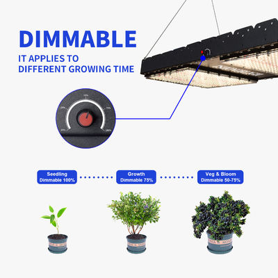 مصباح نمو LED كامل الطيف بقدرة 500 واط مع قاعدة E27 للنباتات الداخلية والاستخدام التجاري