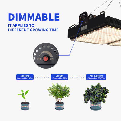 PPFD قراءة مصابيح النمو LED للنباتات الداخلية NR Spectrum