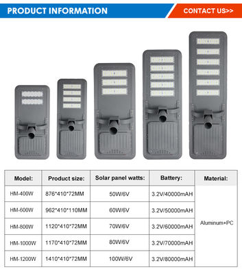 IP66 ضوء الشارع LED الشمسية المقاومة للماء مع رقائق SMD5054 LED و 6 فولت لوحة شمسية متعدد البلورات