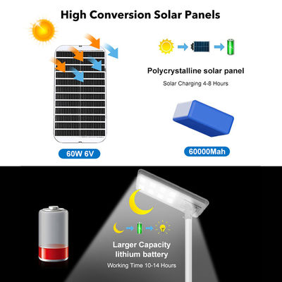 مصنع مباشر للخارج مقاوم للماء الطريق كتلة Ip65 متكاملة 400w 600w 800w 1000w كل شيء في واحد LED ضوء الشارع الشمسية